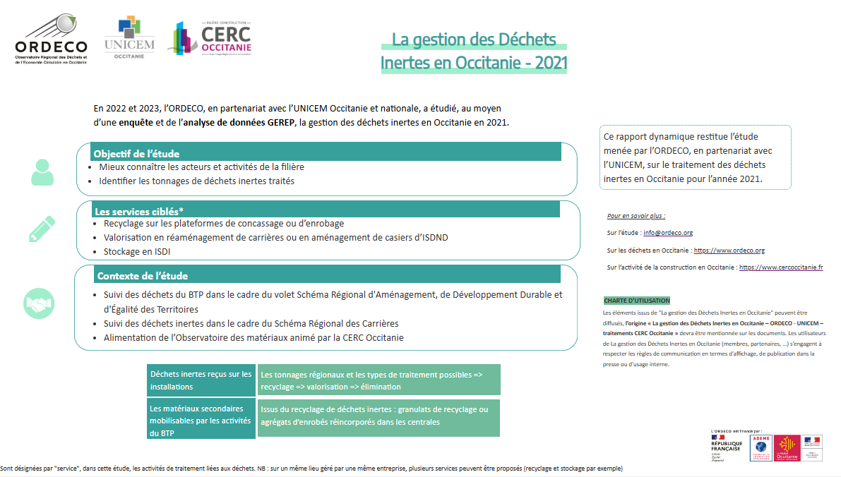 Les chiffres clés 2021 de la gestion des déchets inertes en Occitanie