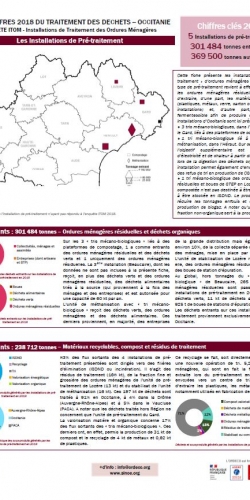 FICHE PRE-TRAITEMENT 2018 VF