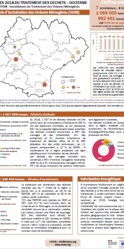 FICHE UVE 2018 VF2